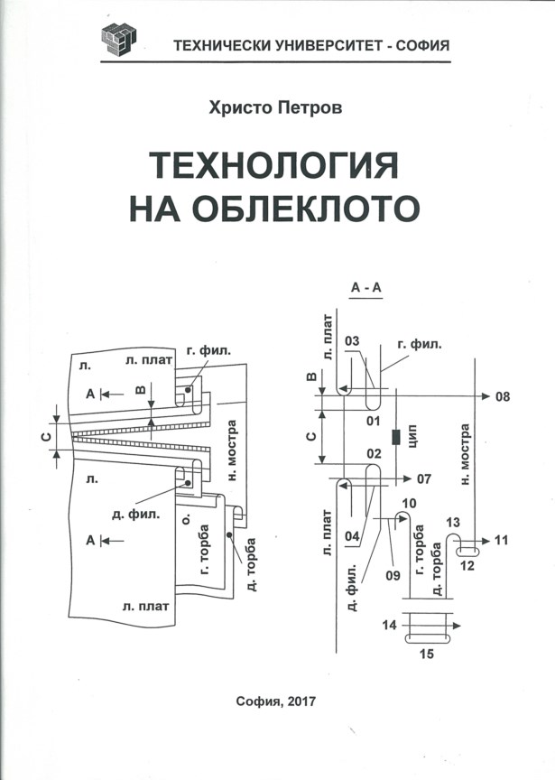 Технология на облеклото